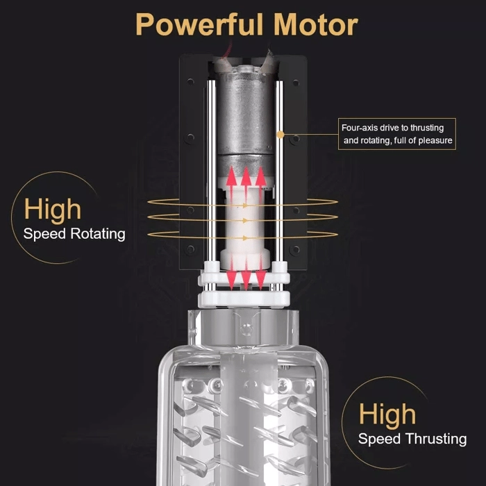 Anastasia Automatic Male Masturbator With 10 Thrusting & Rotating Modes - Laphwing