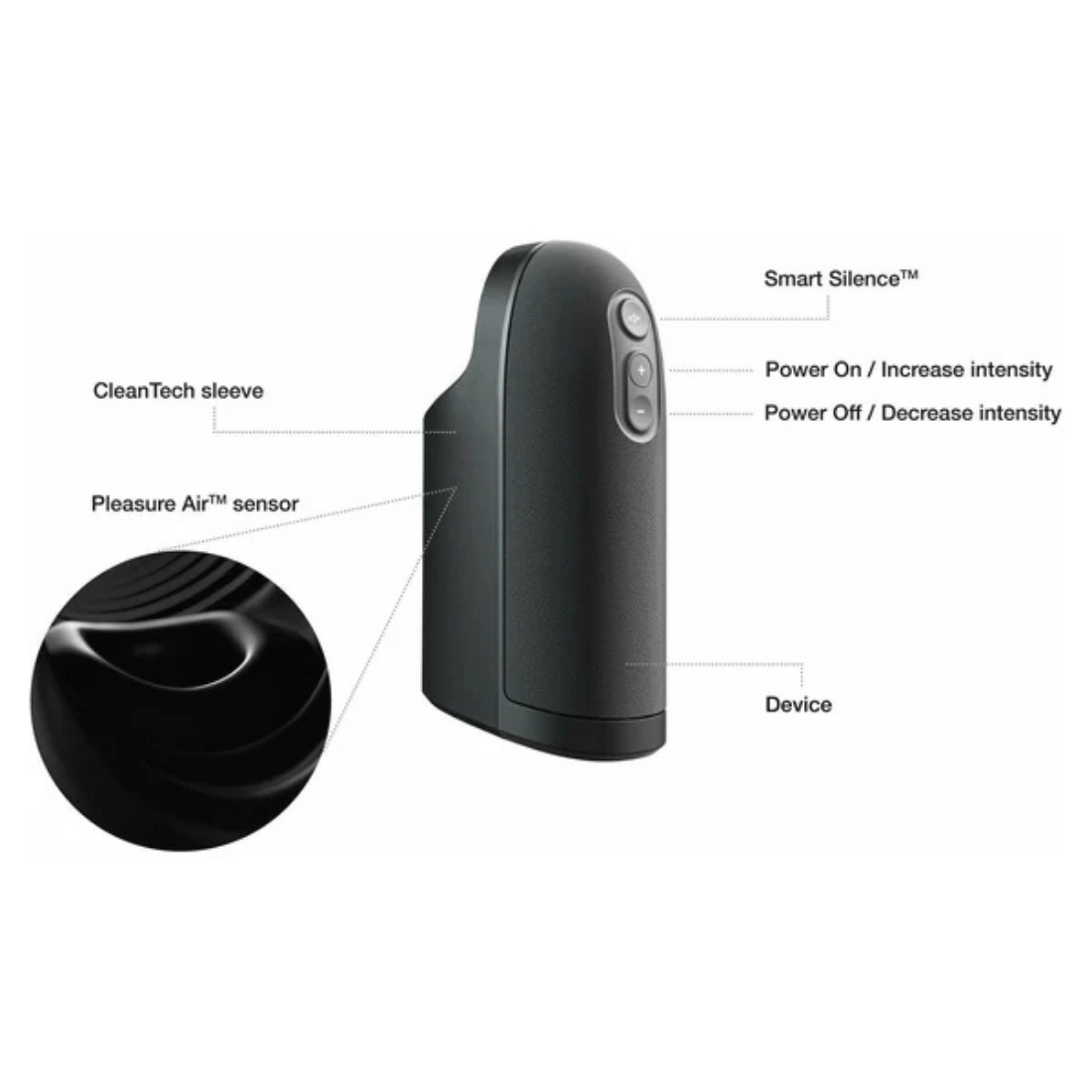 Arcwave Ion Pulsating Masturbator