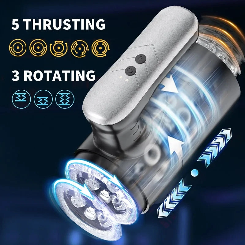 Best Male Stroker Toy 5 Thrusting 3 Rotating