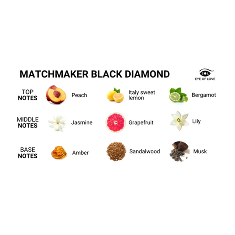 Eye of Love Matchmaker Black Diamond Cologne - Attract Her