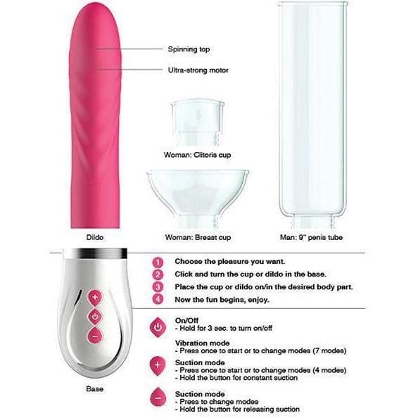 Shots Thrusters 4 in 1 Rechargeable Couples Pump Kit