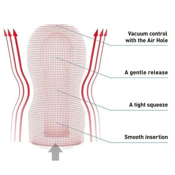 Tenga Air Flow Cup Regular Male Masturbator
