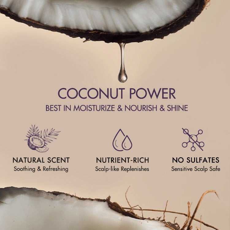 US Only | Wig Renewal Conditioner Coconut-Luxe Nourish No Sulfates, Adds Shine & Detangles